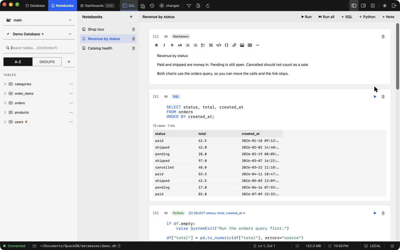 A QuackDB notebook with a note cell, a SQL cell showing 12 rows of results, and a Python cell linked to it